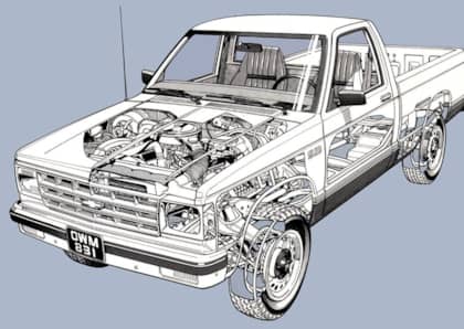The History Of GM's  Vortec V6, The King Of Compact Truck Motors |  DrivingLine