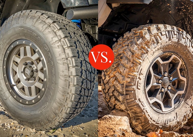 Wider Tires How Going Big With Rubber Affects Installation, Driving