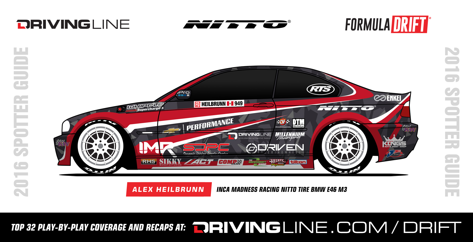 drivingline nittotire formuladrift 2016 spottersguide alexheilbrunn