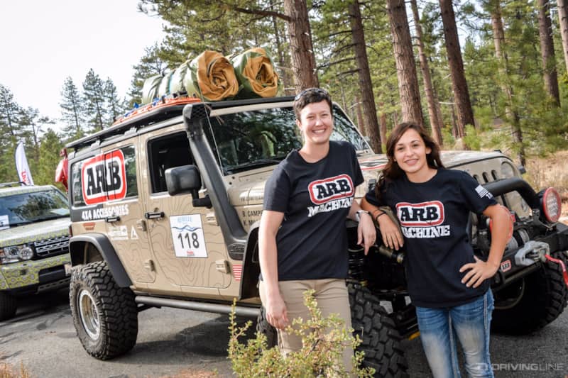 Kendra and Bailey and the ARB Machine