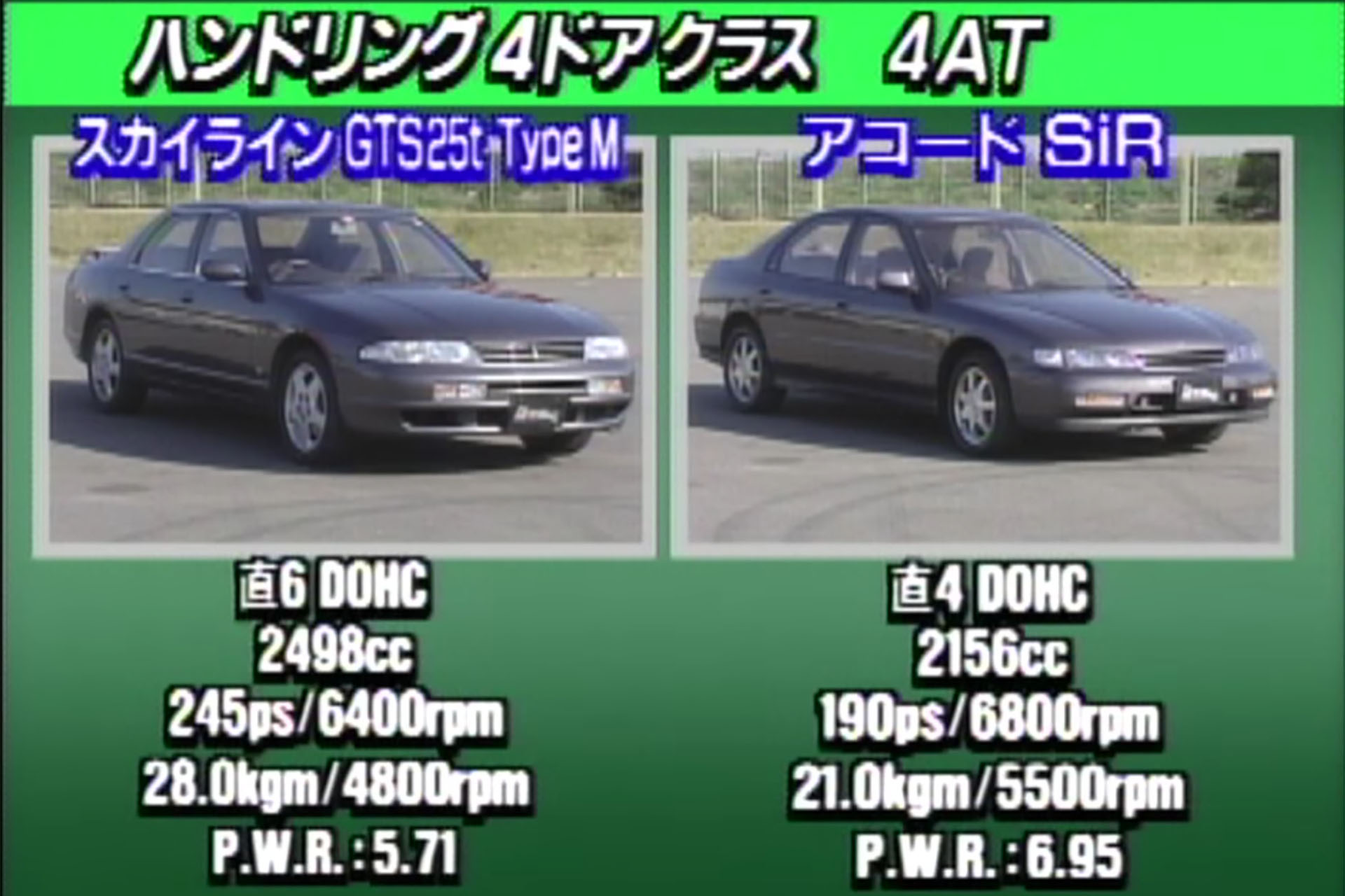 Best Motoring comparison