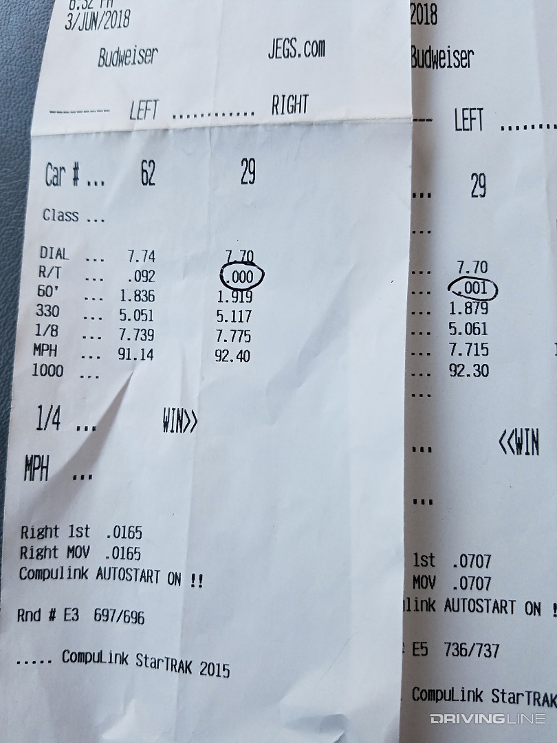 012-ET-Bracket-Reaction-Time