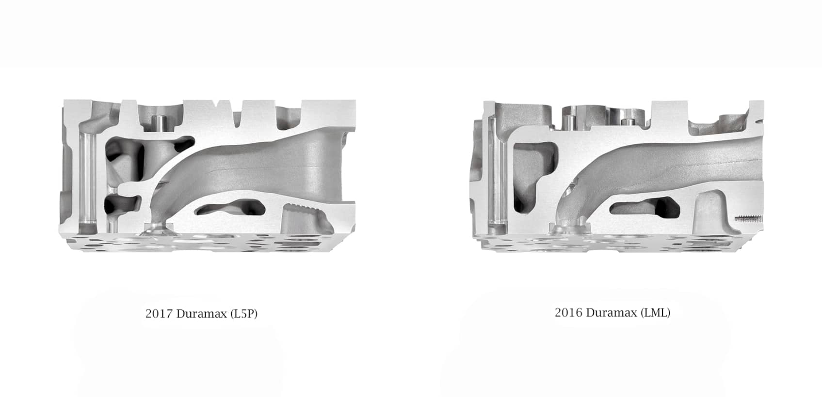 Duramax History, Lesson 6 L5P DrivingLine