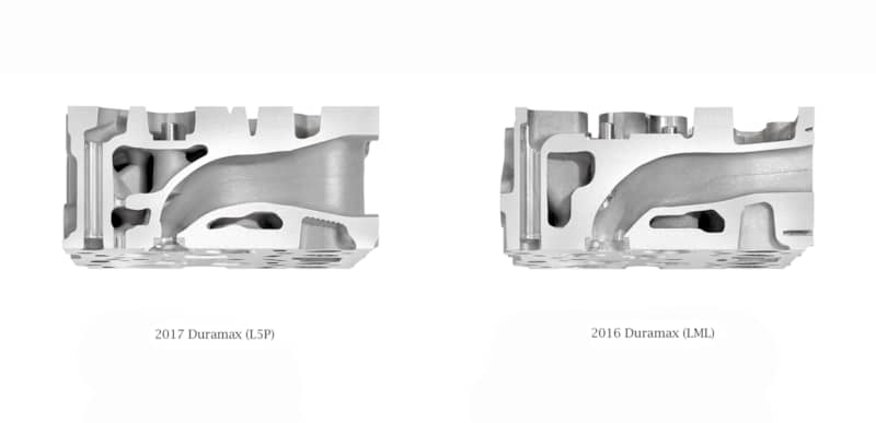 2017 Duramax L5P and 2106 Duramax LML Cylinder Heads