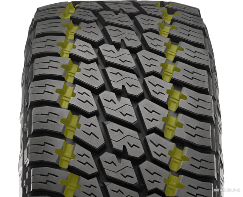 003 Nitto Tire Coupling Joints