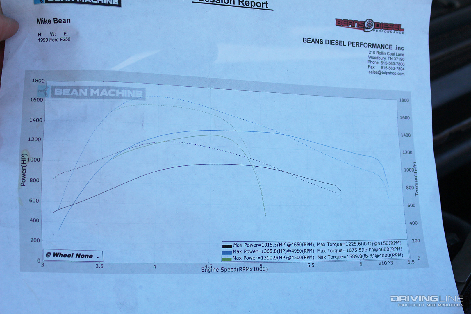 011 Cummins Swap Dyno Graph