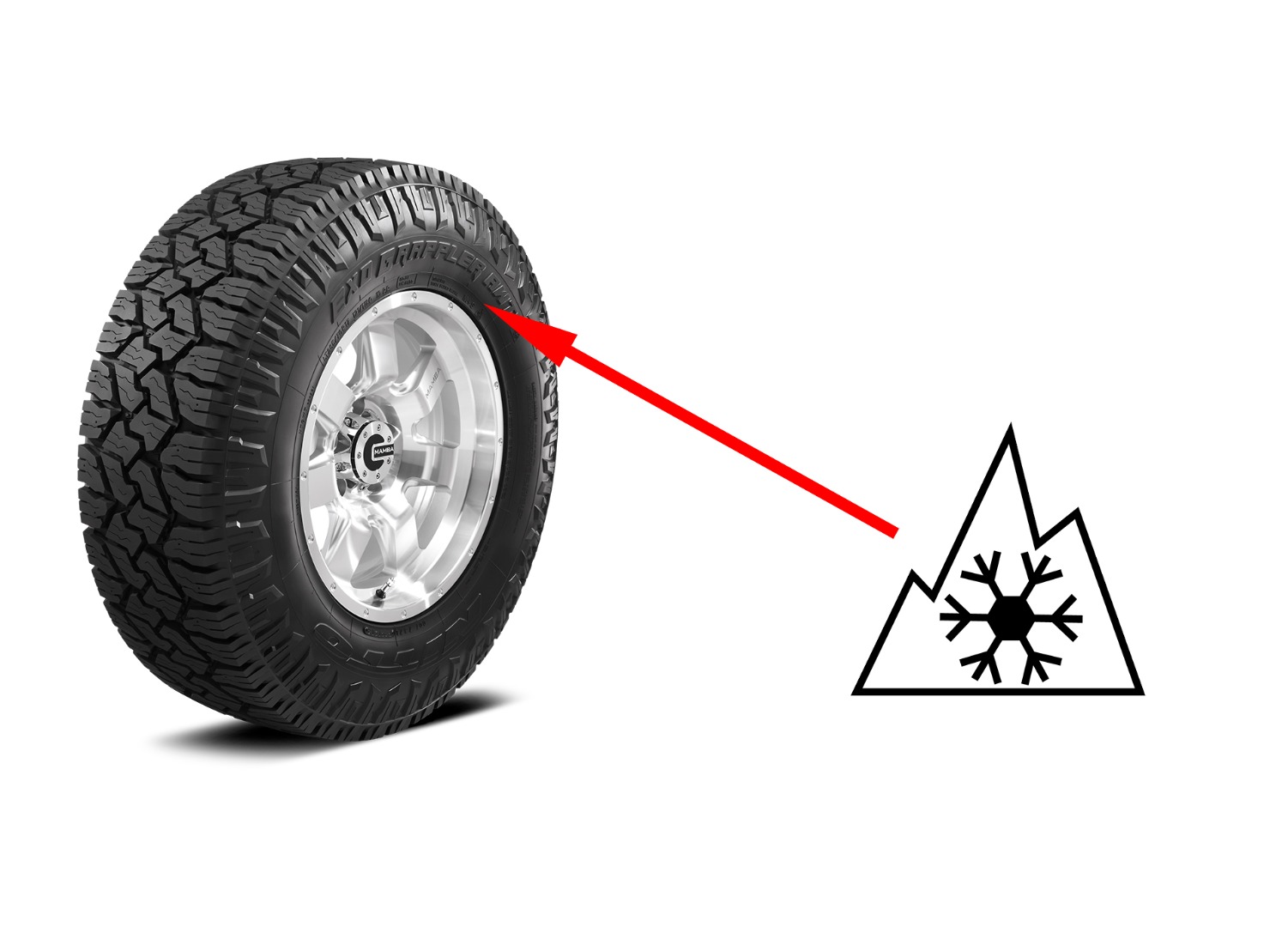 Three Peaks Snowflake symbol on the sidewall of the Nitto Exo Grappler indicate it's made for snowy and icy roads