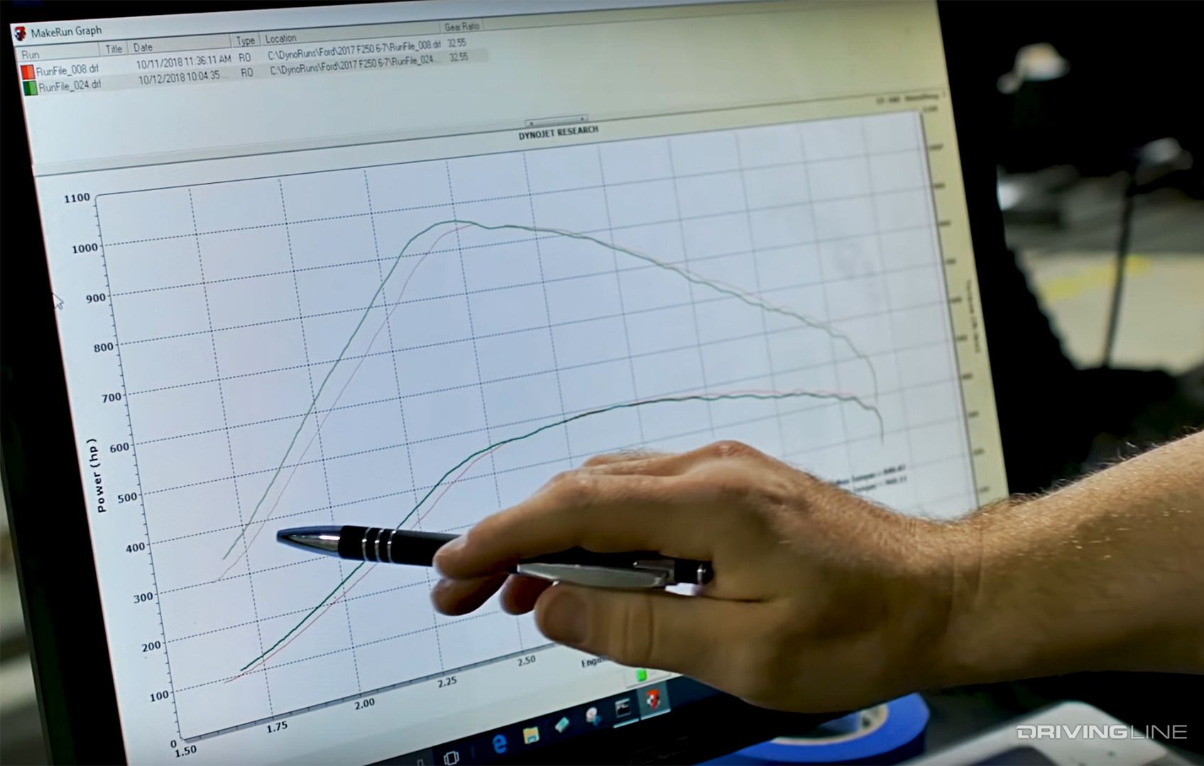 Dyno Graph Mishimoto Automotive
