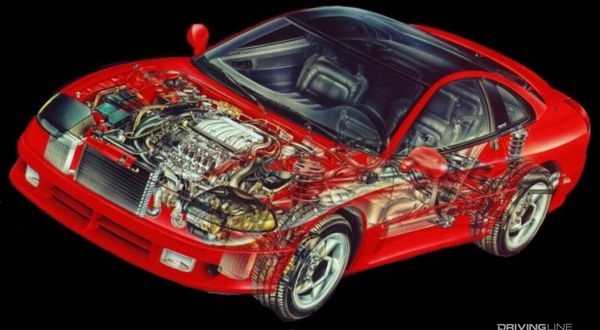 Dodge Stealth cutaway diagram