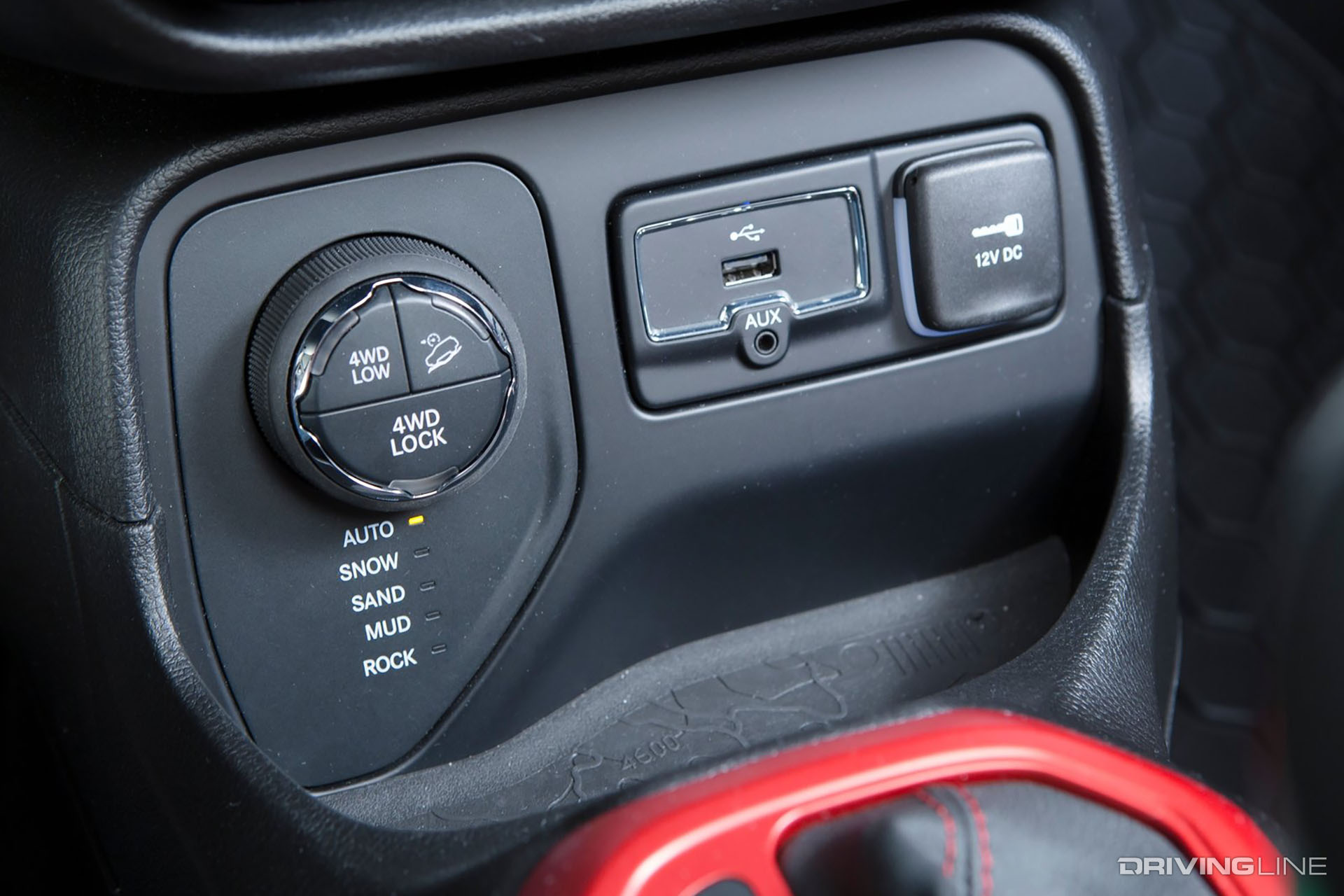 Jeep Renegade Trailhawk Terrain System