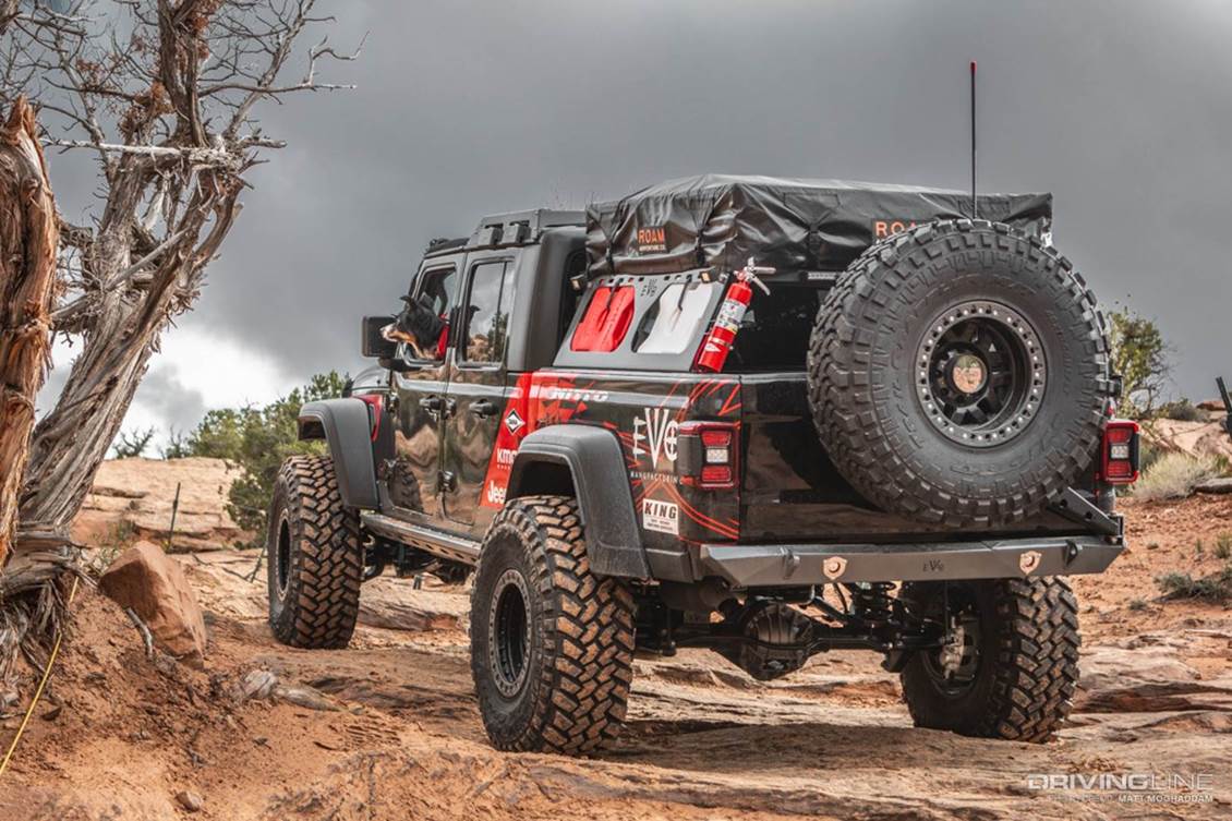 Fender Flares on all terrain tires