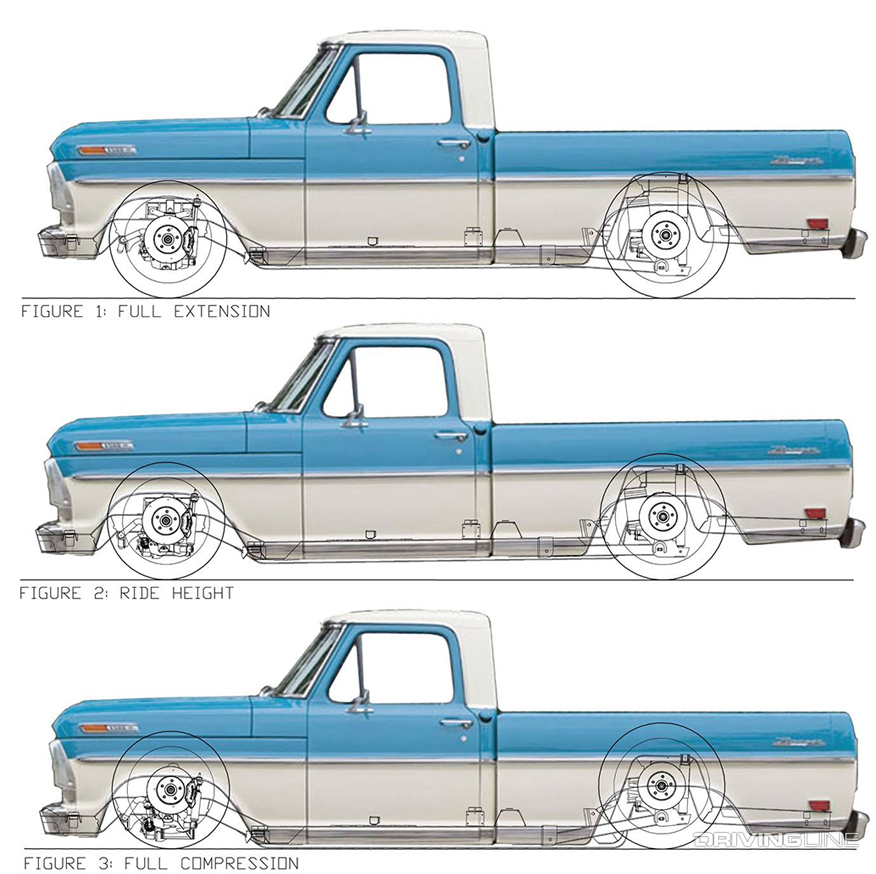 Roadster Shop Ford F100 Spec Chassis