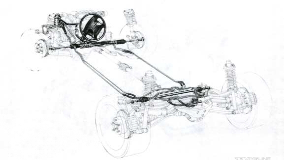 Dodge Stealth four-wheel steering