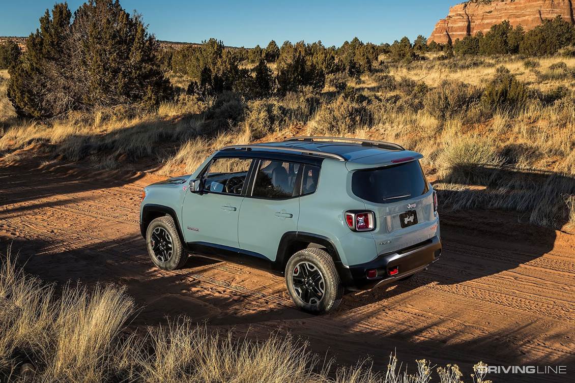 Jeep Renegade Trailhawk