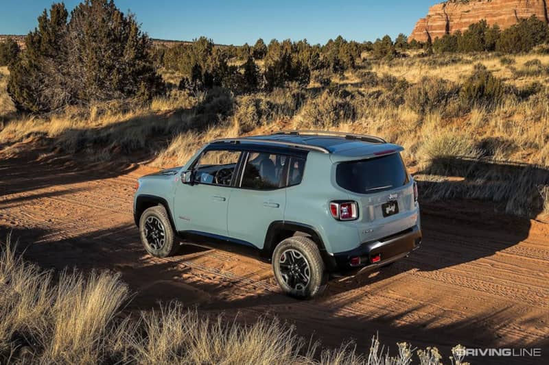 Jeep Renegade Trailhawk