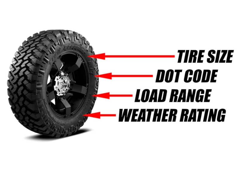 tire size DOT code load range weather rating