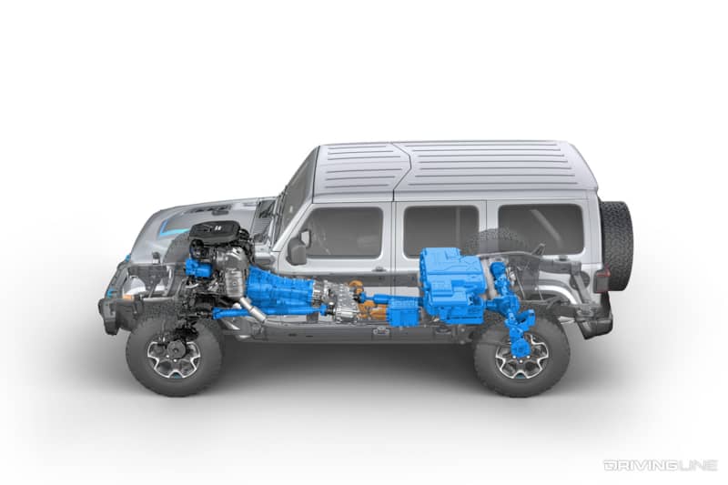 Jeep Wrangler 4xe Cut Away