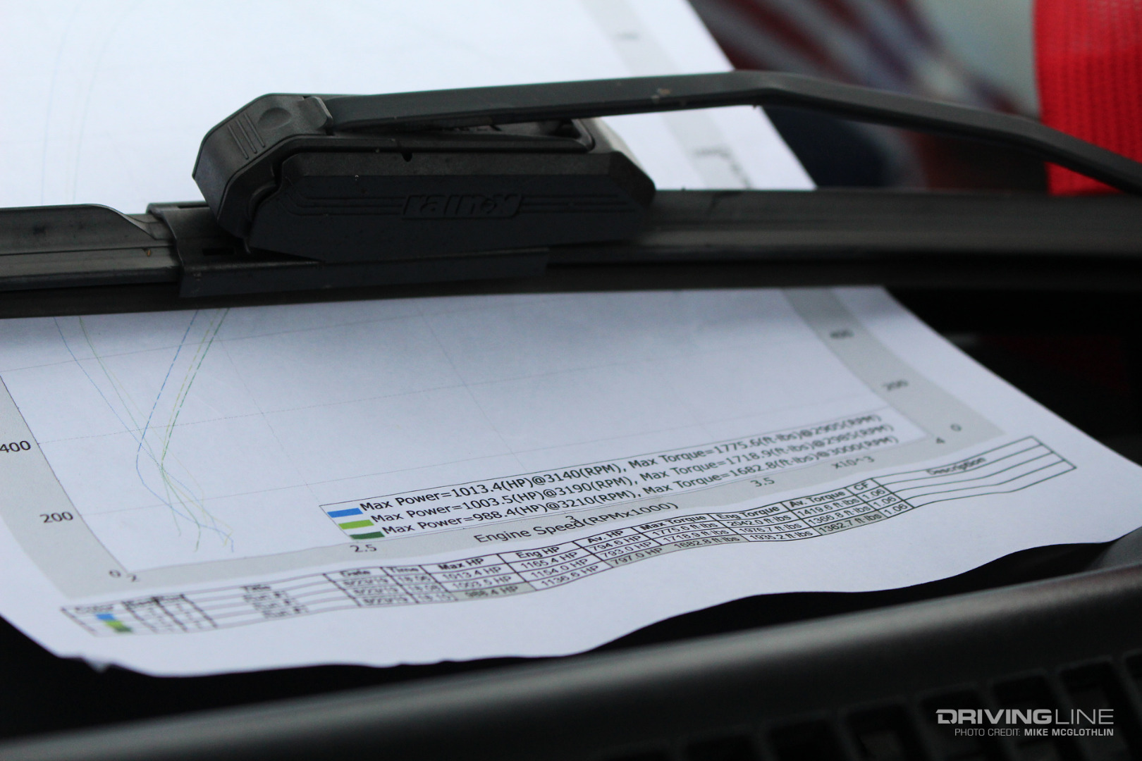 Diesel Truck Dyno Sheet Horsepower