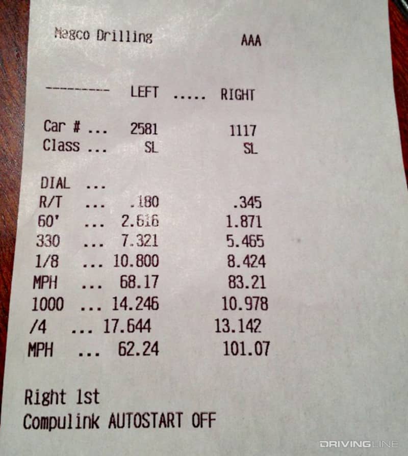 Drag Racing Time Slip Quarter Mile