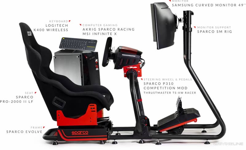 Sparco Sim Racing set up with names for each component