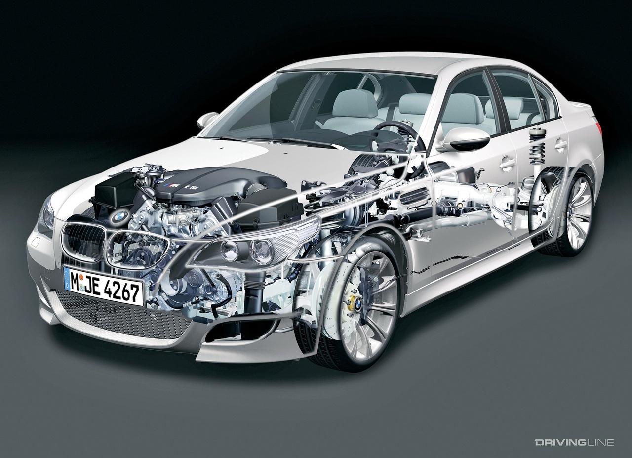 BMW M5 cutaway showing V10 engine
