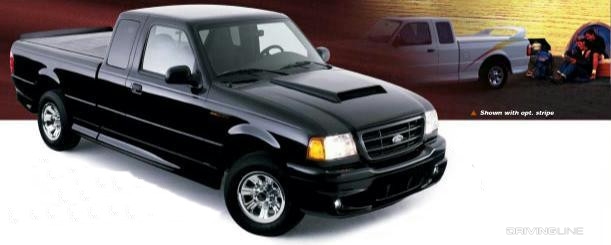 Ford Ranger Thunderbolt