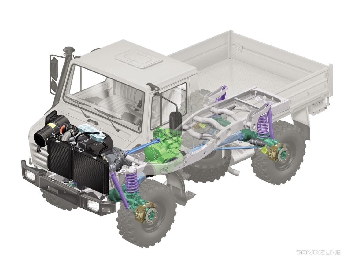 Unimog cutaway