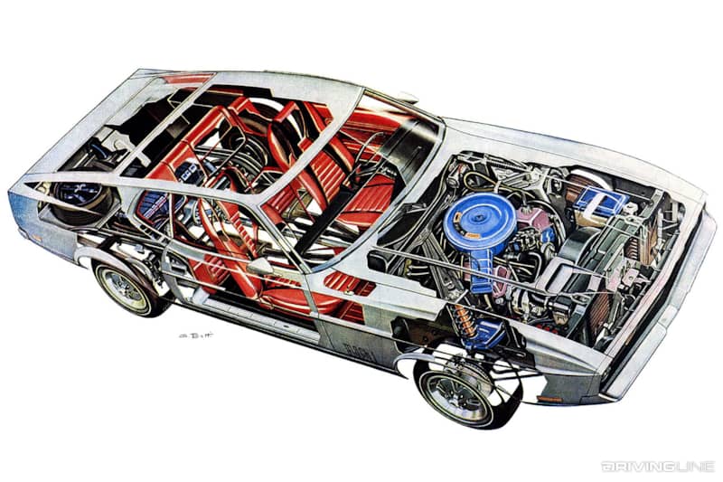 Mustang Mach 1 Fastback Cut Away Drawing