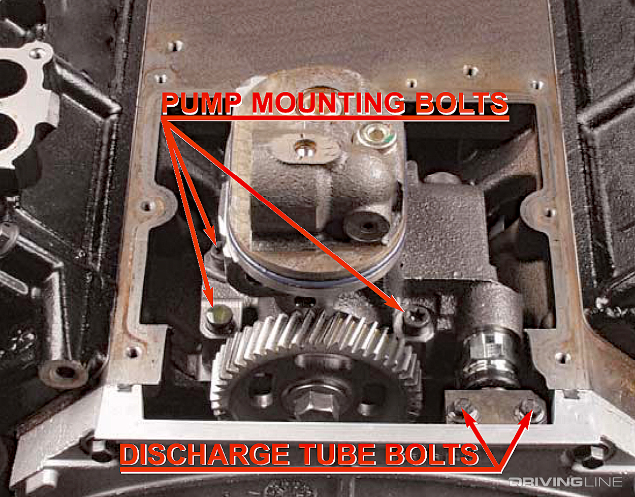 Power Stroke HPOP STC Fitting Pump mounting bolts and discharge tube bolts