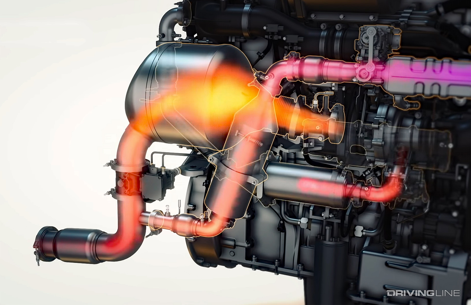 Emissions Controls Achates Power Diesel Engine