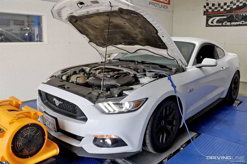 Ford Mustang GT S550 on Dyno