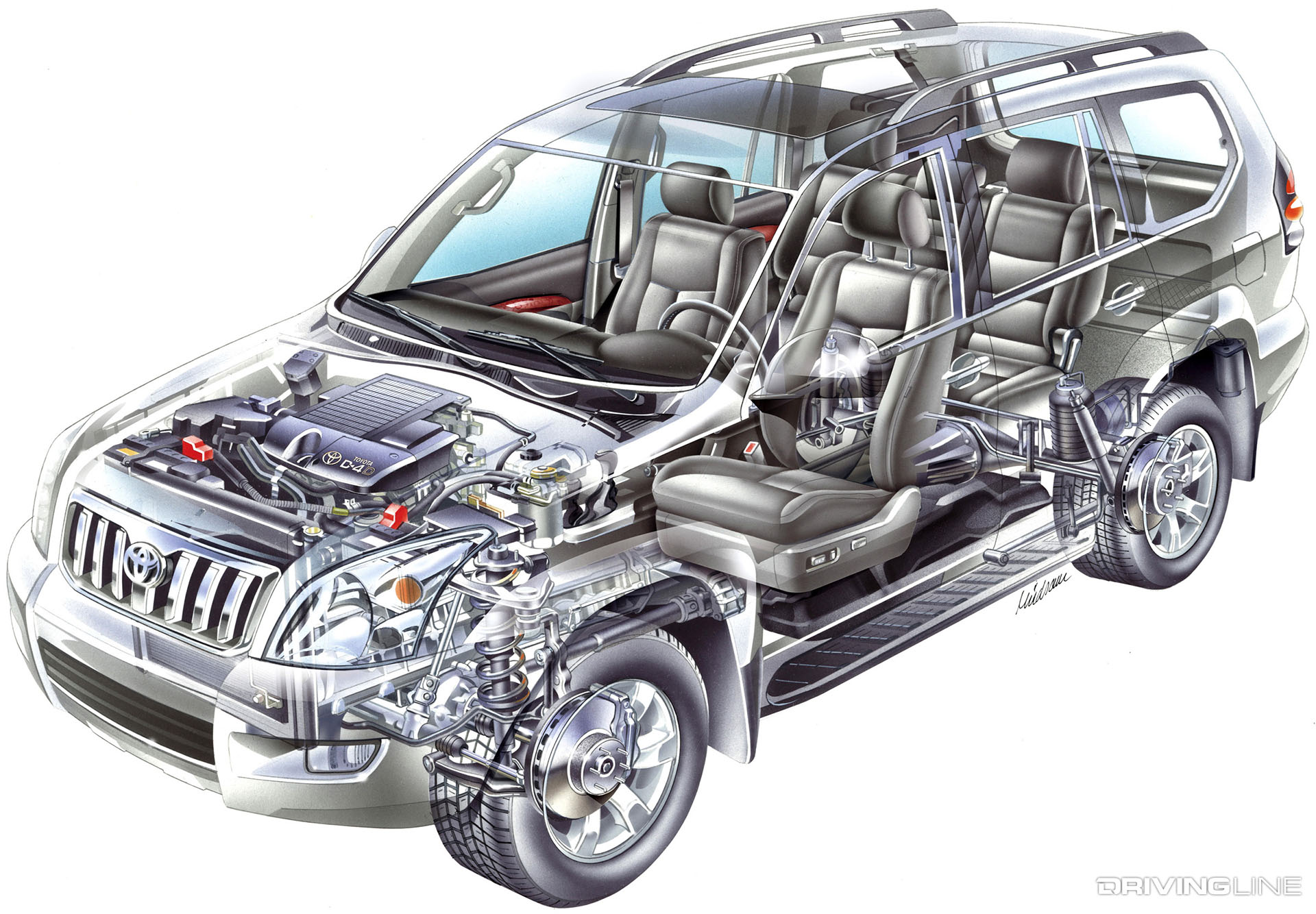 Toyota Land Cruiser Prado Cut Away