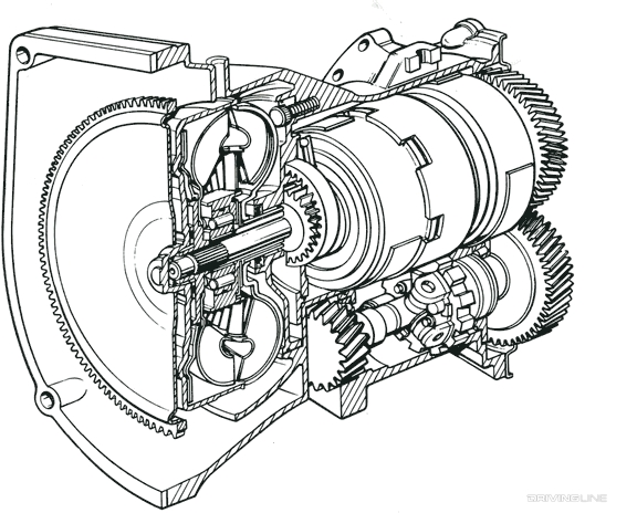 Chrysler 727 Torqueflite transmission cutaway blow-up