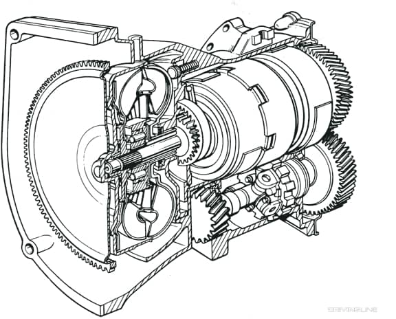 Chrysler 727 Torqueflite transmission cutaway blow-up