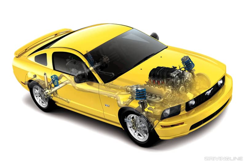 S197 Mustang GT Yellow