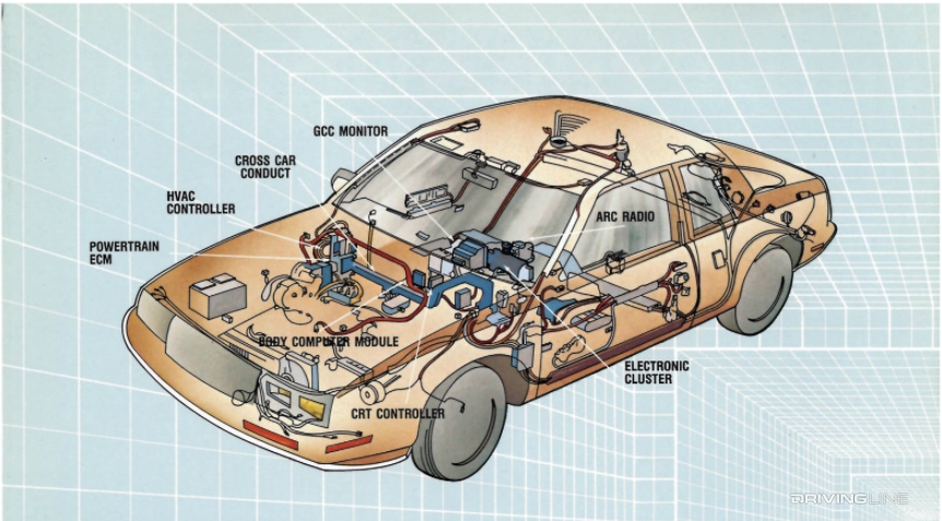 Buick Riviera cutaway