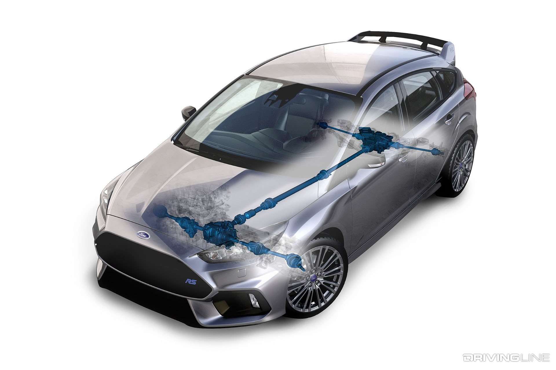Ford Focus RS AWD System