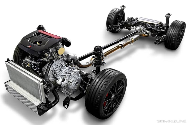 GR Yaris Powertrain