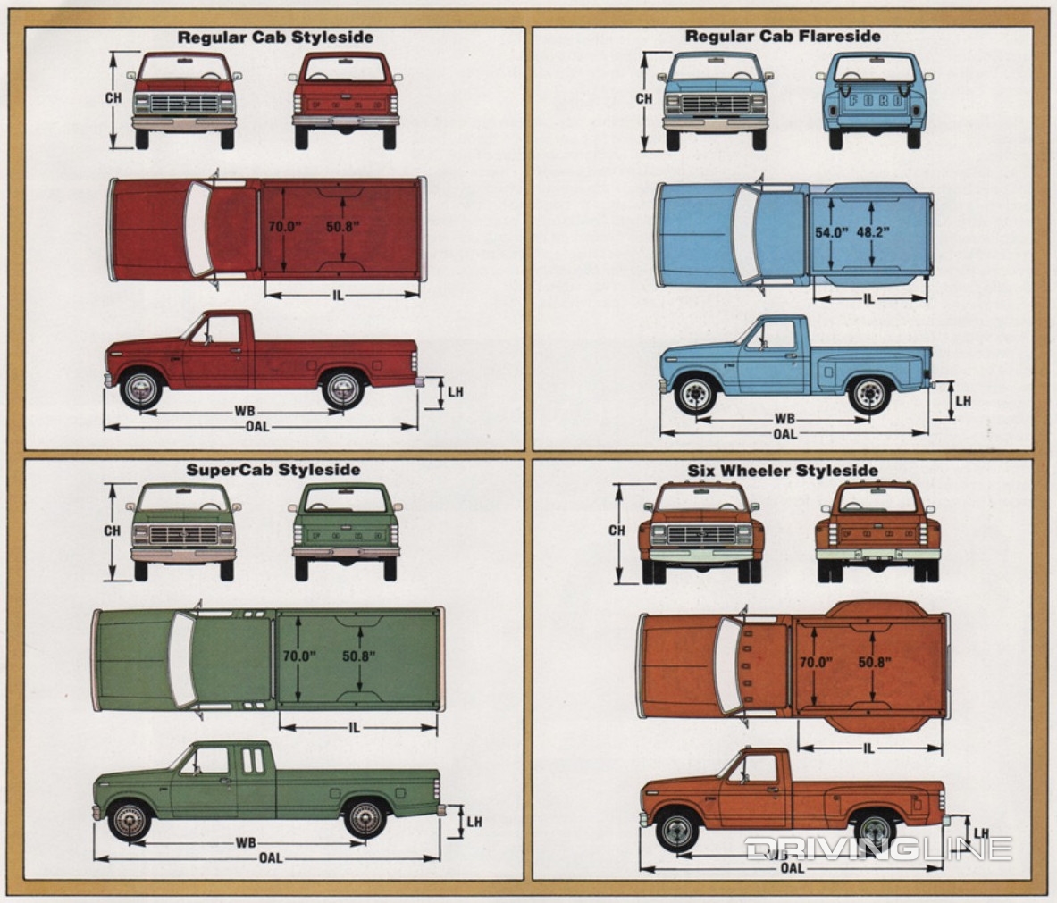 Ford F-150 regular cab, styleside, flareside and 6 wheeler supercab diagrams