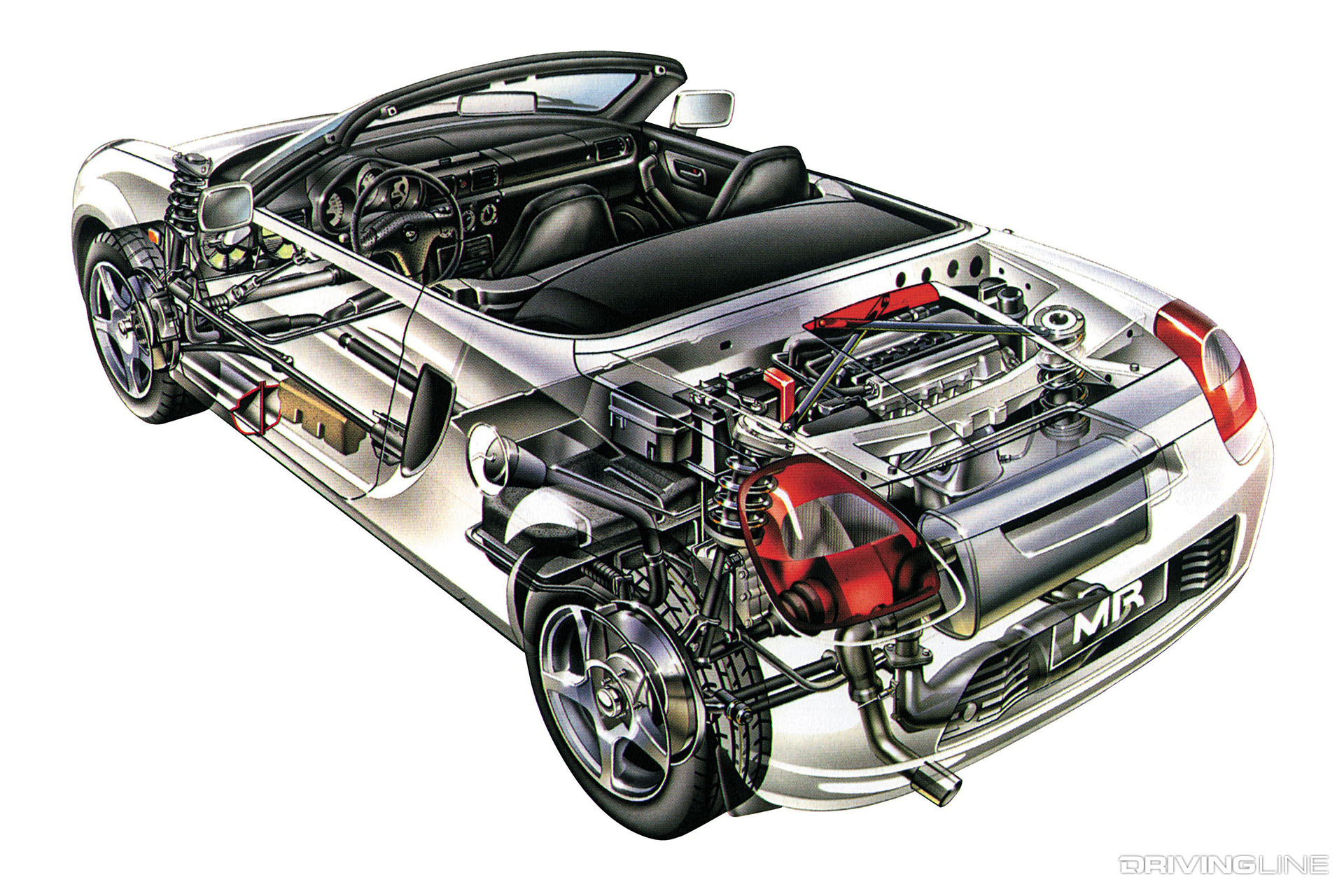 Toyota MR2 Spyder Cut Away