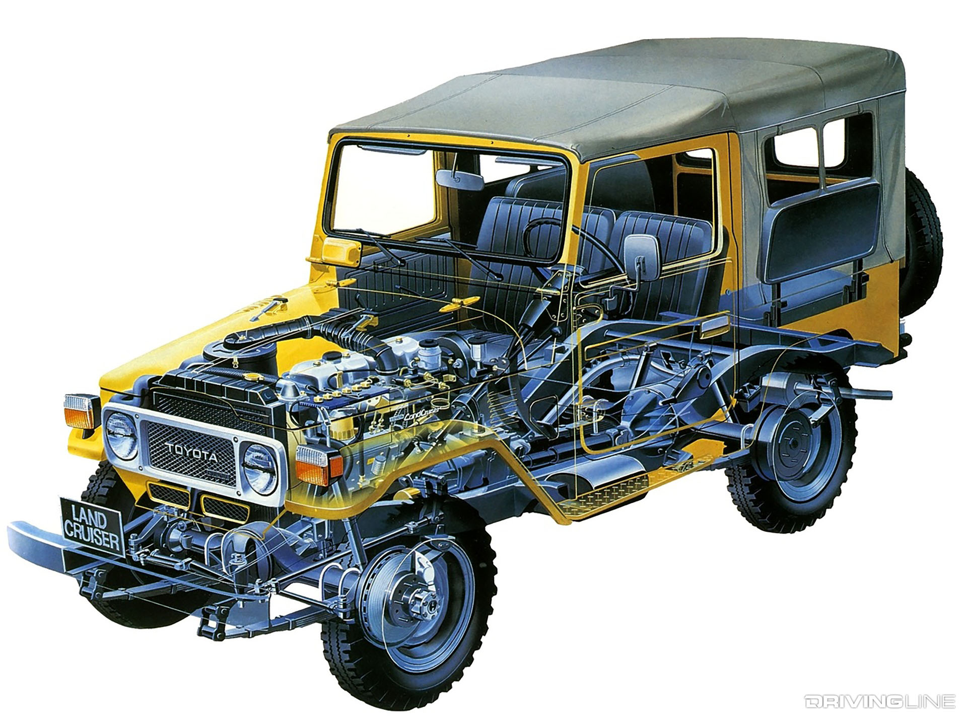 Land Cruiser 40 Series Cut Away