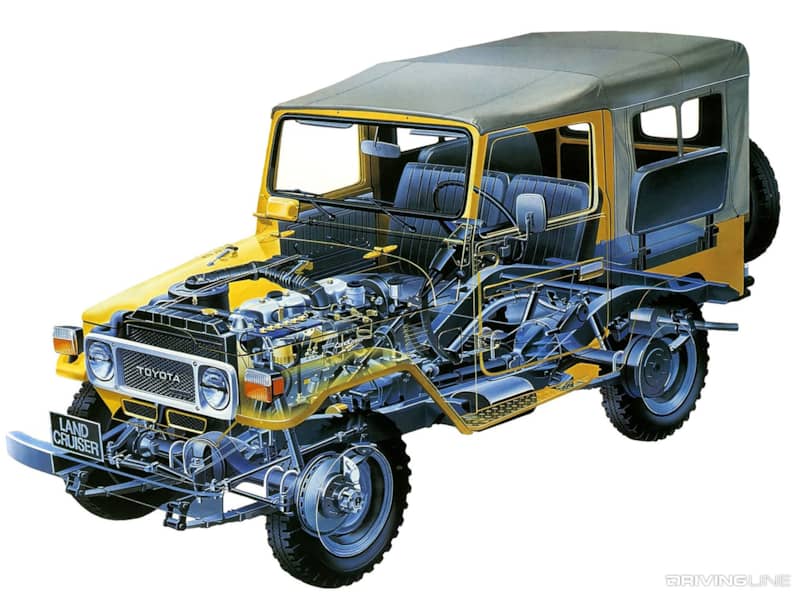 Land Cruiser 40 Series Cut Away