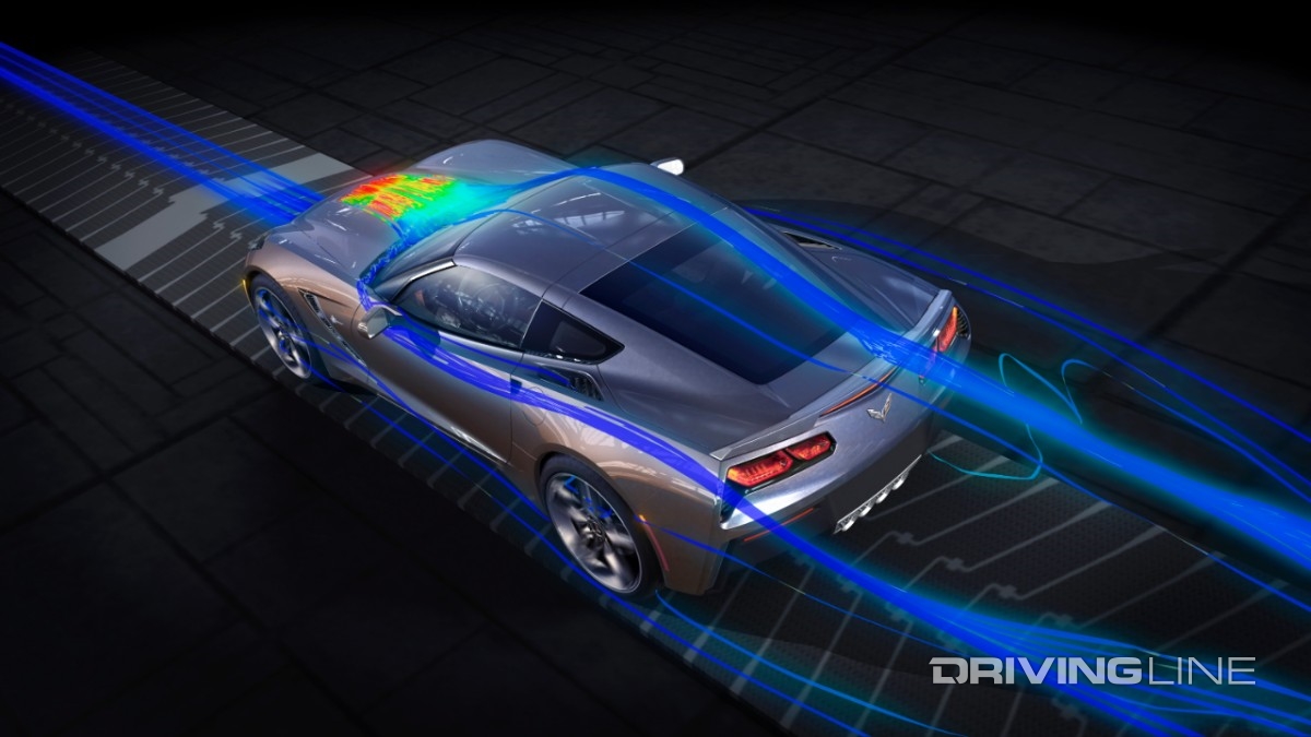 Chevrolet Corvette Stingray aerodynamics