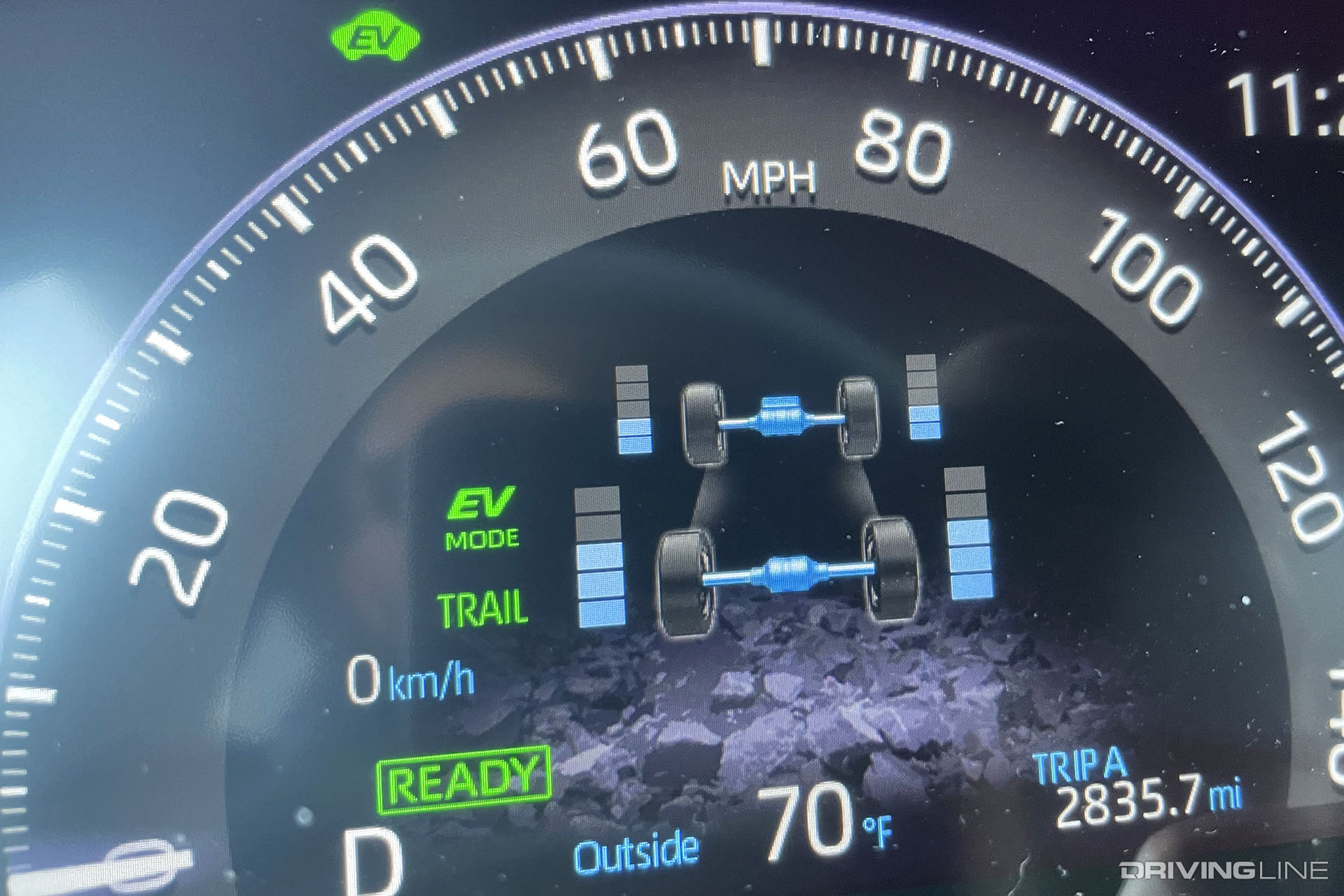 Toyota RAV4 Prime Trail Mode