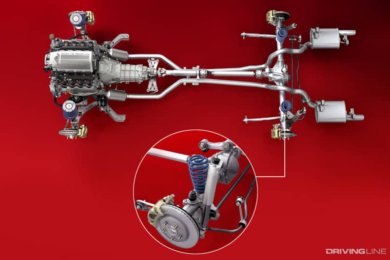 S197 Mustang Suspension