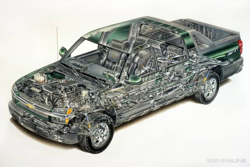 Chevy Avalanche Cut Away Illustration