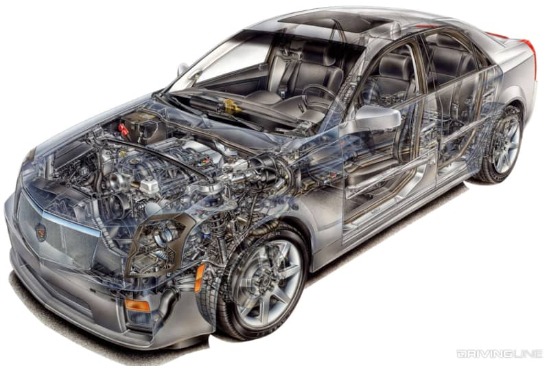 Cadillac CTS-V Cut Away