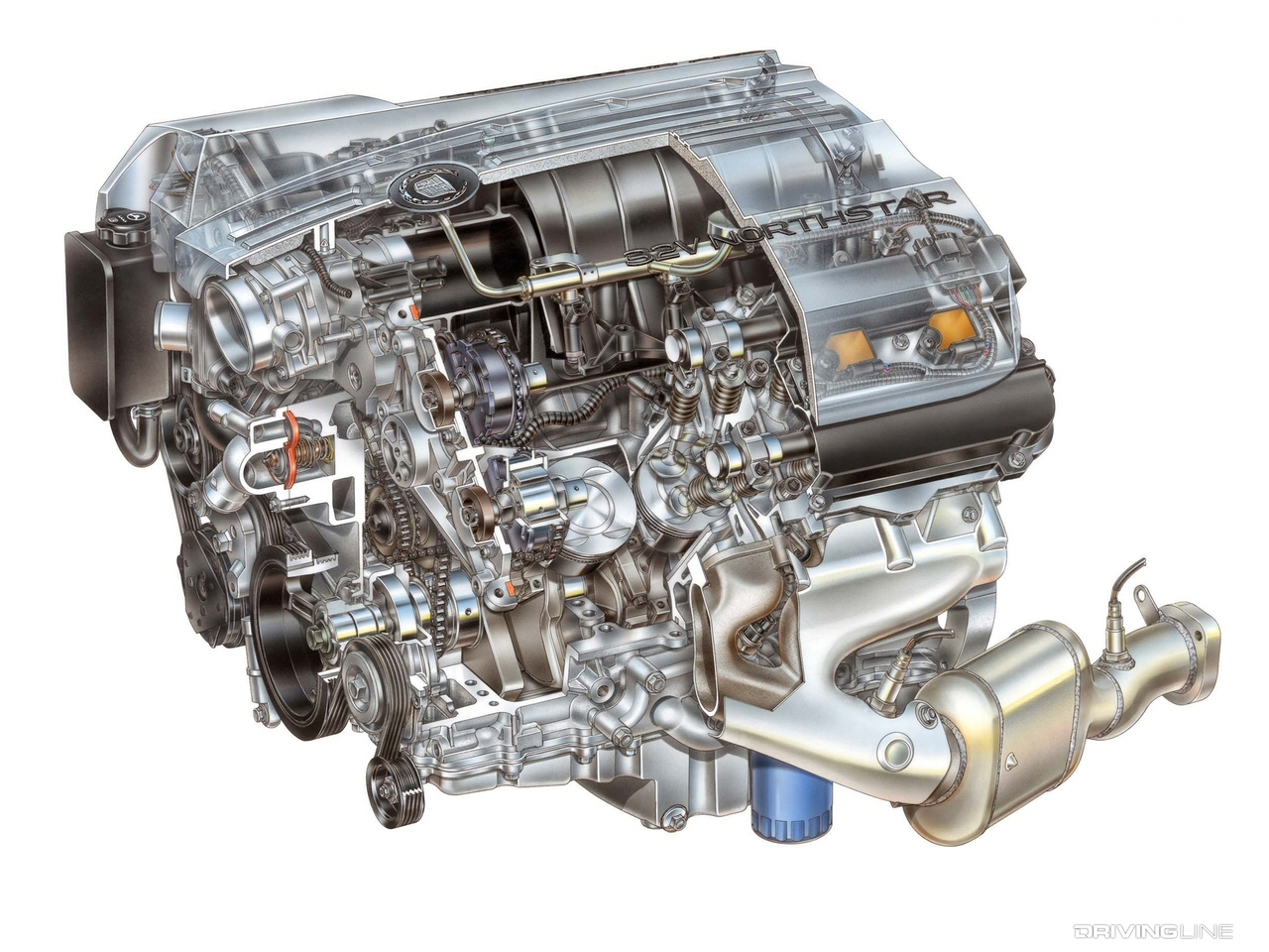 Cadillac Northstar V8 cutaway white background