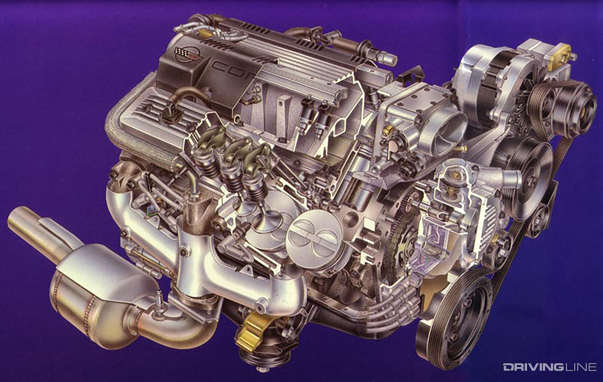 Corvette lt1 performance upgrades hotsell