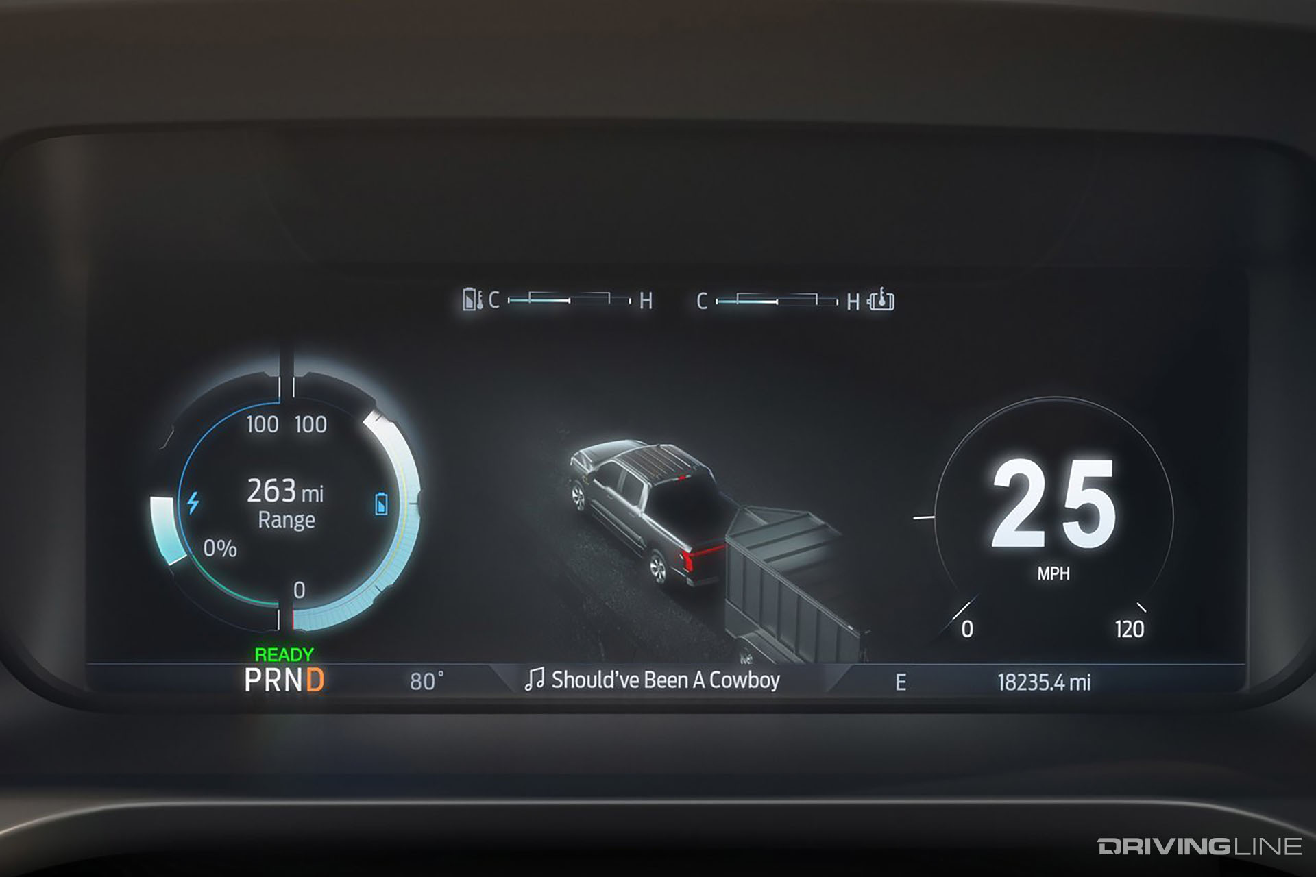 2022 Ford F-150 Lightning Instruments